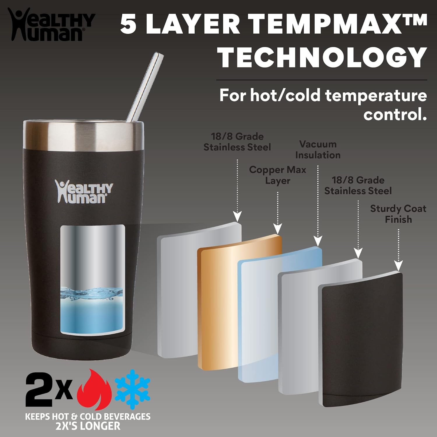 Healthy Human Stainless Steel Tumbler with Straw & Lid | Splash Proof Insulated Travel Cup | Eco-Friendly Coffee Tumblers | Water Cups with Straws Cleaner and Splash Proof Lids (20oz, Pure Black) - Image 3
