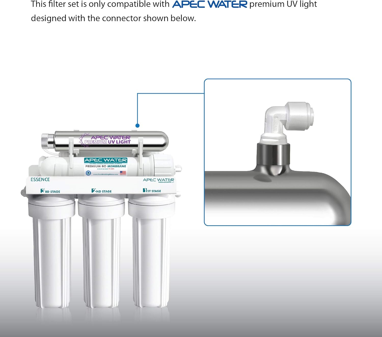 APEC Water Systems Filter-MAX-ESUV-SSV2 75 GPD High Capacity Complete Replacement Set for ROES-UV75-SS Reverse Osmosis Water Filter System Stage 1-6