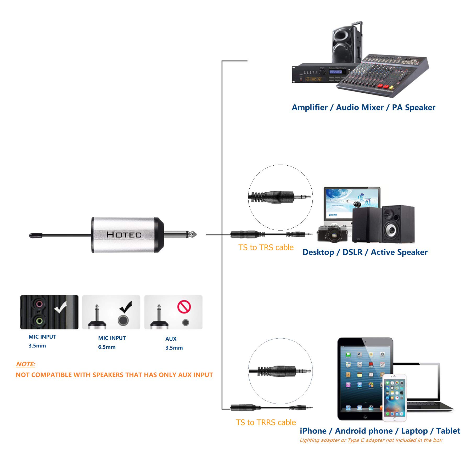 HOTEC Wireless Microphone, Metal Dual UHF Dynamic