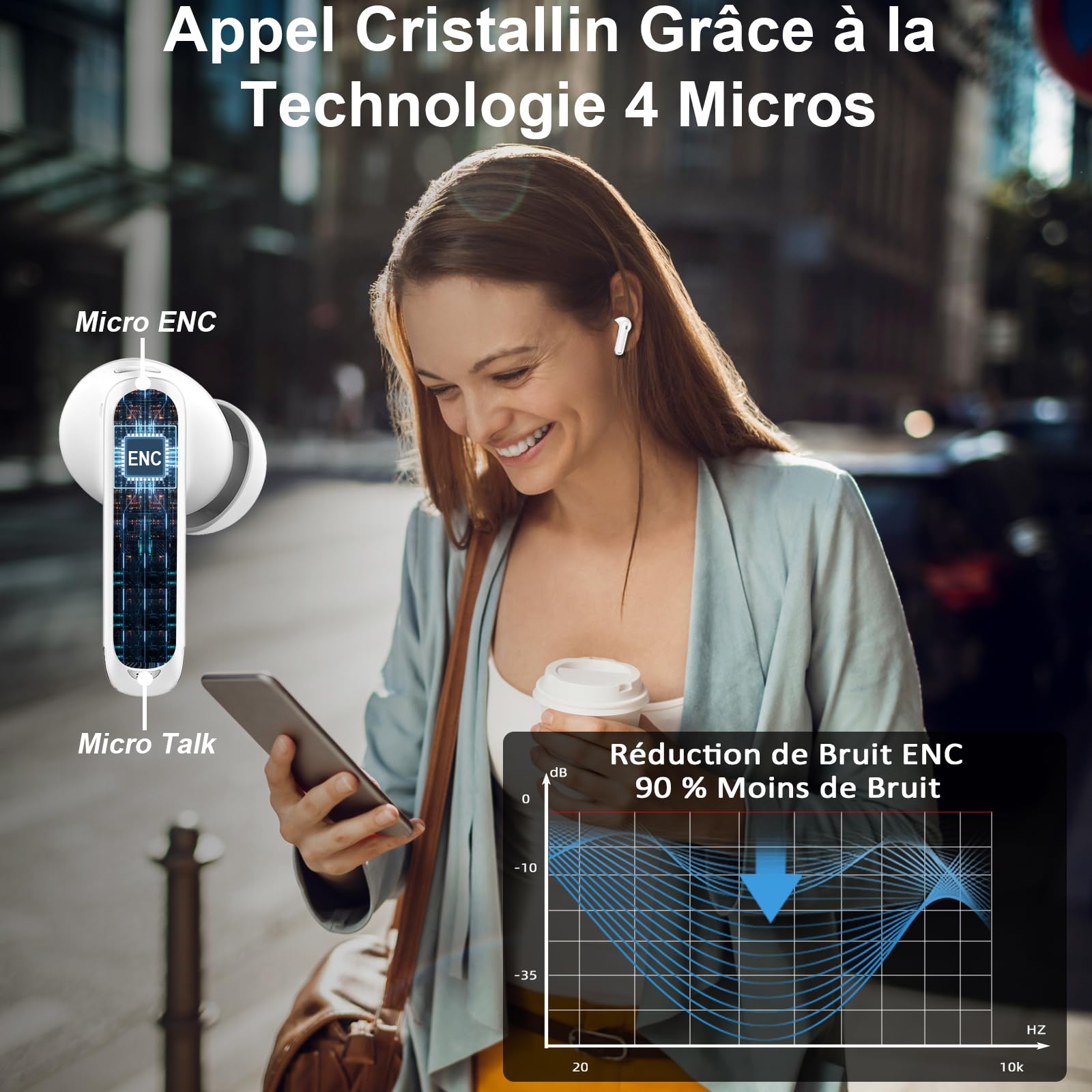 Casque Bluetooth, écouteurs sans fil ENC 4 microphones, 48h lecture, étanche pour Android/iOS