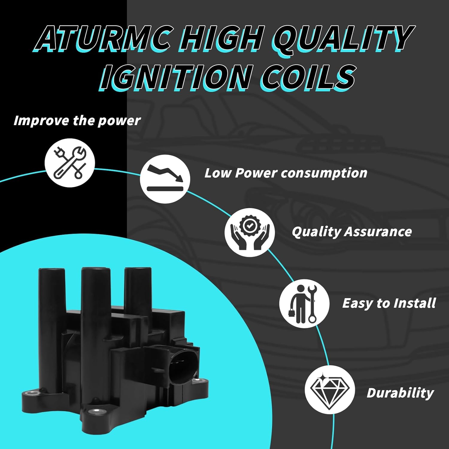 Set of 1 Ignition Coils Pack FD501 FD497 DG544 U2103 673-6009 1S7Z12029AD with 4 Iridium Spark Plugs and Spark plug Wire Set Compatible with Ford Ranger 2001-2011 Mazda B2300 2001-2010 2.3L L4