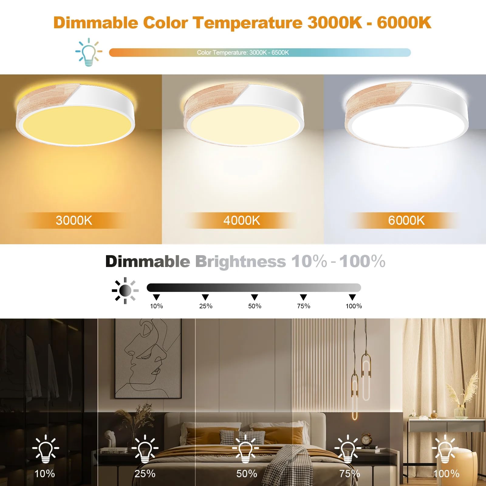 Yexati Plafoniera LED Dimmerabile 3000K-6000K,32w Plafoniera Led Soffitto Moderna in Legno,Plafoniere Telecomando&Smart App,Adatto a Soggiorno,Camera da letto, Cucina, Bianco