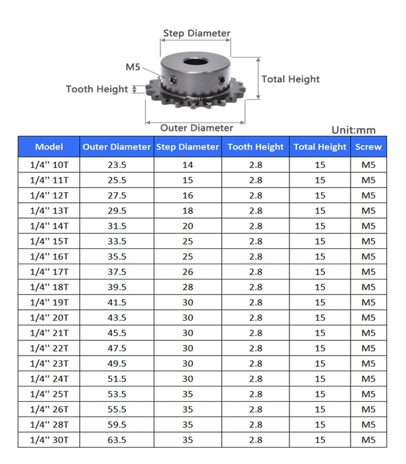 Bevel Gear Pinion Hardware Mechanical 1PCS 10T-19T 04C Chain Gear Bore 6mm Industrial Sprocket Wheel Motor Chain Drive Sprocket Tooth Pitch 6.35mm Steel(12 Teeth)