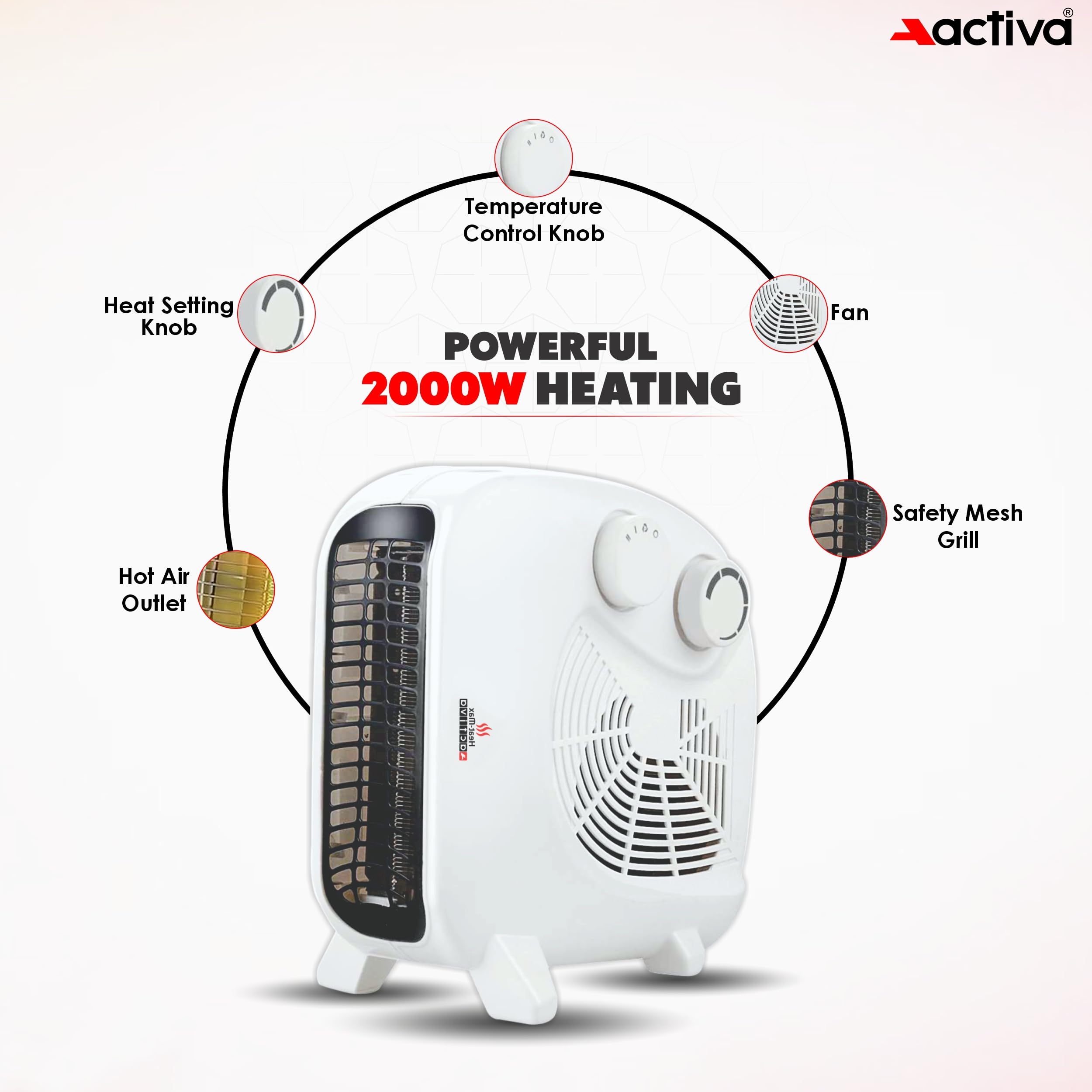 ACTIVA Heat Max (2000 Watts) with 2 Heating Mode full ABS body Electric Room Heater come with 1 Year warranty (White) 2