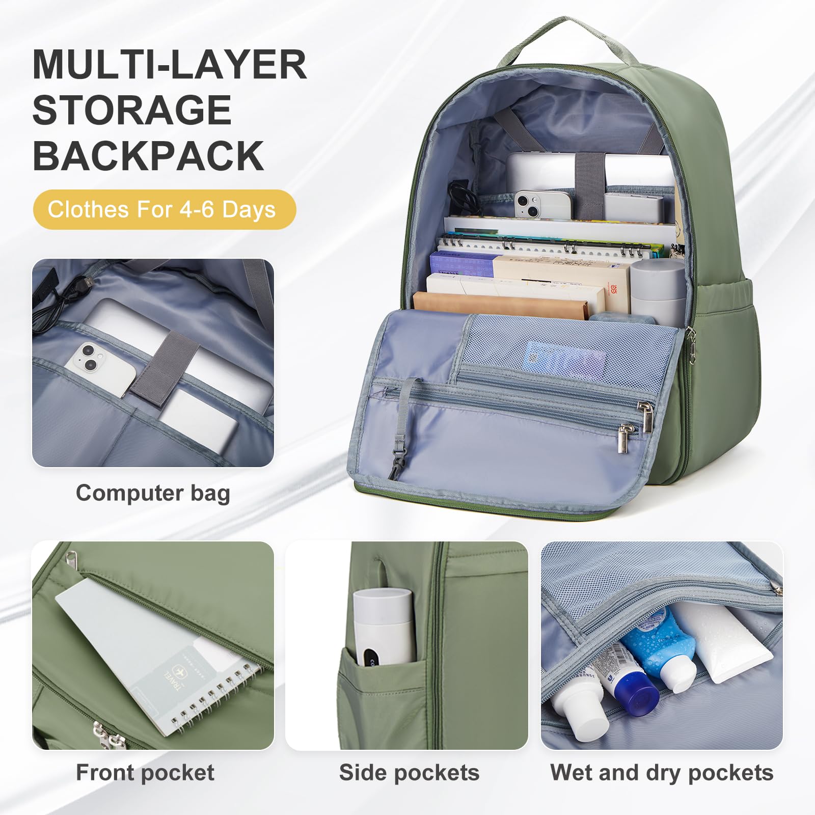 HPLQQ Zaino Bagaglio a Mano Borse da Cabina per Easyjet 45x36x20 Zaino Aereo Zaino da Viaggio donna, Borsa da Viaggio aereo Impermeabile 15.6 Pollici Zaino Casual Porta PC,M1-grigio Verde