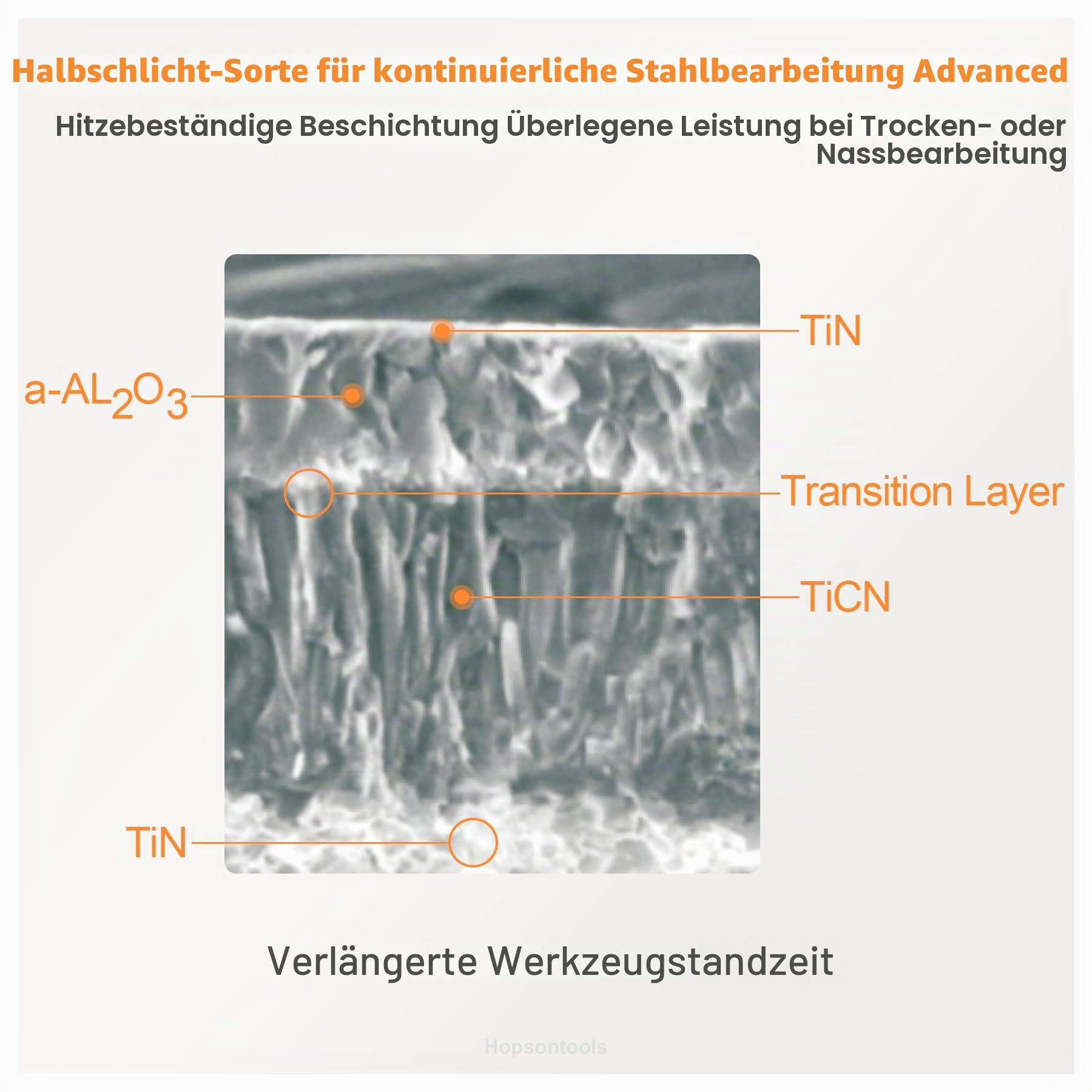 Dreh-Wendeschneidplatte Ccmt 060204 für universelle Stahlbearbeitung - TiN Beschichtung, 10 Stück