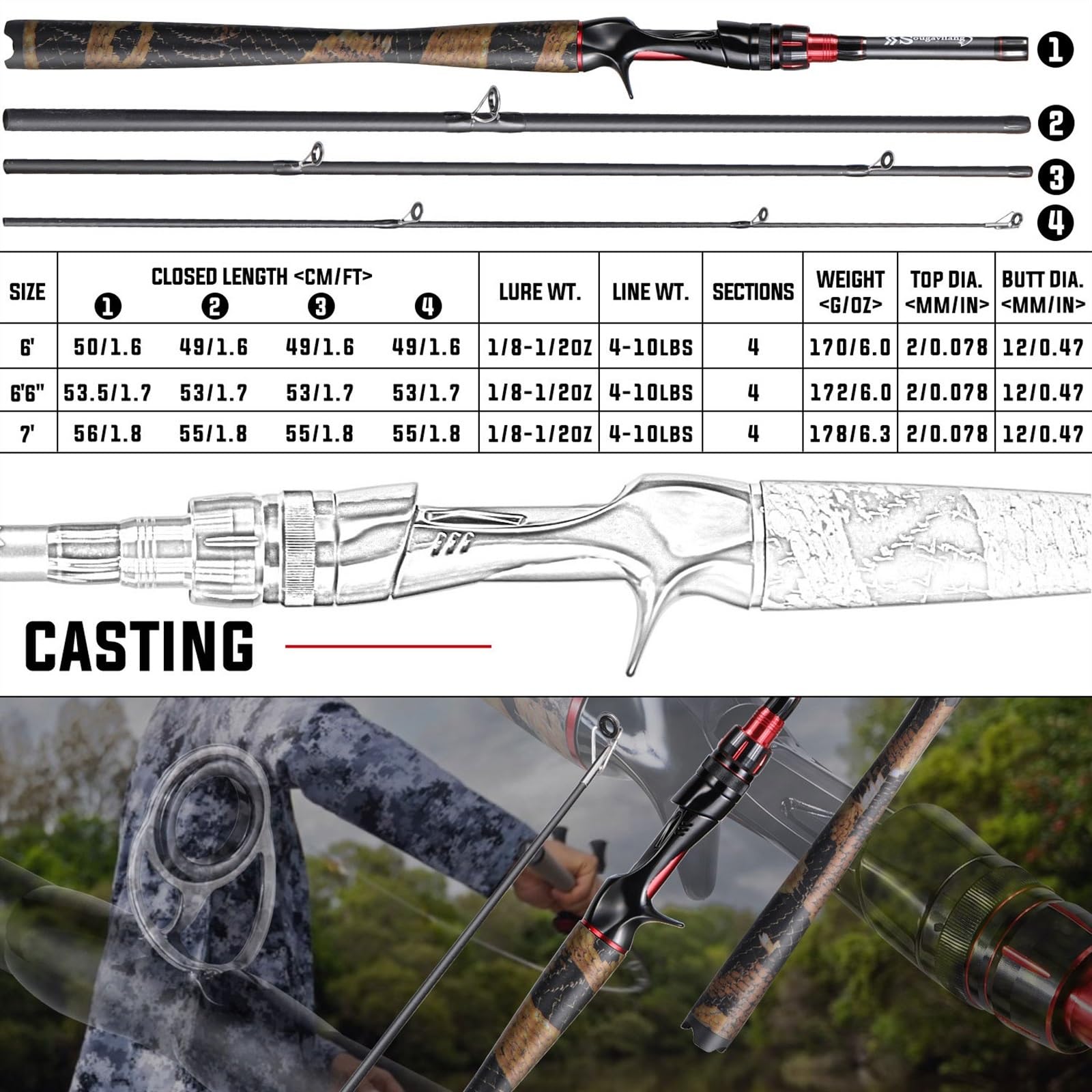 Canna da Pesca 1.8M 1.98M 2.1M Canna da Pesca al Lancio Canna da Pesca Leggera da Viaggio in Fibra di Carbonio for Bass Pike Carp Tackle(1.98m)