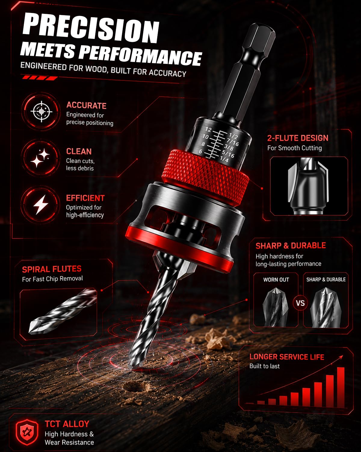Countersink Drill Bit Set - 9 Piece with Depth Stop -7 Countersink Drill Bit Set - 9 Piece with Depth Stop -7