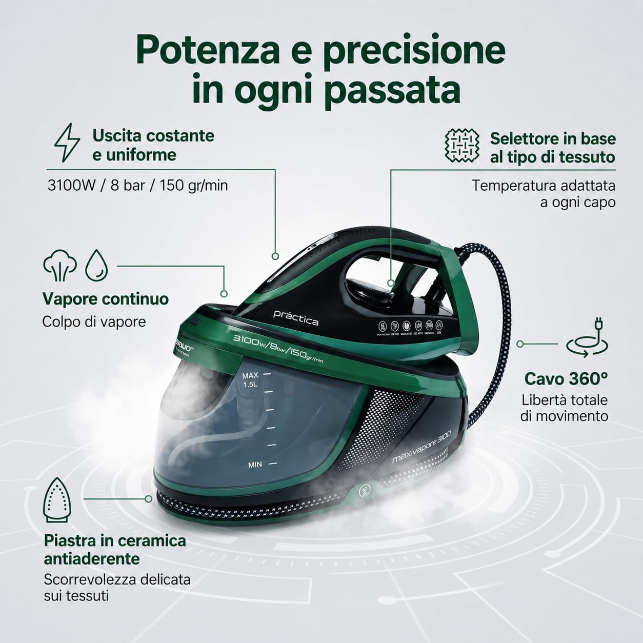 Ferro da Stiro con Caldaia MaxiVapore (Practica)