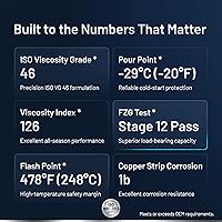 Vista 5 de Tri-Guard 3046 ISO 46 - Aceite de compresor de aire sintético completo para compresores de tornillo rotativo, vida útil de 8,000 horas, resistente