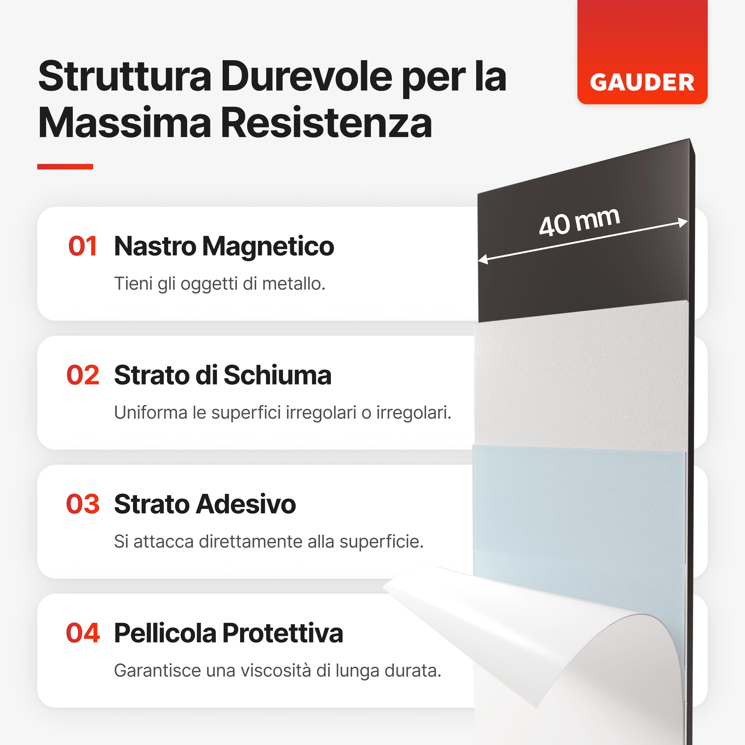GAUDER Nastro Magnetico Estremamente Autoadesivo (6m x 40mm) | Strisce Magnetiche | Nastro Calamitato