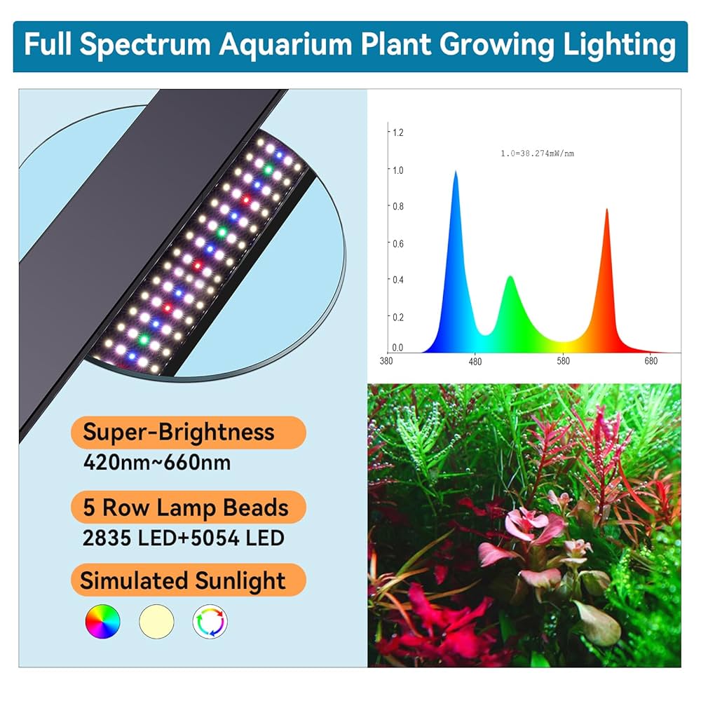 ※ema　新品 MORE LIGHT モアライト/ LIGHT YEARS Amazon.com : hygger Aquarium LED Light Fish Tank Full