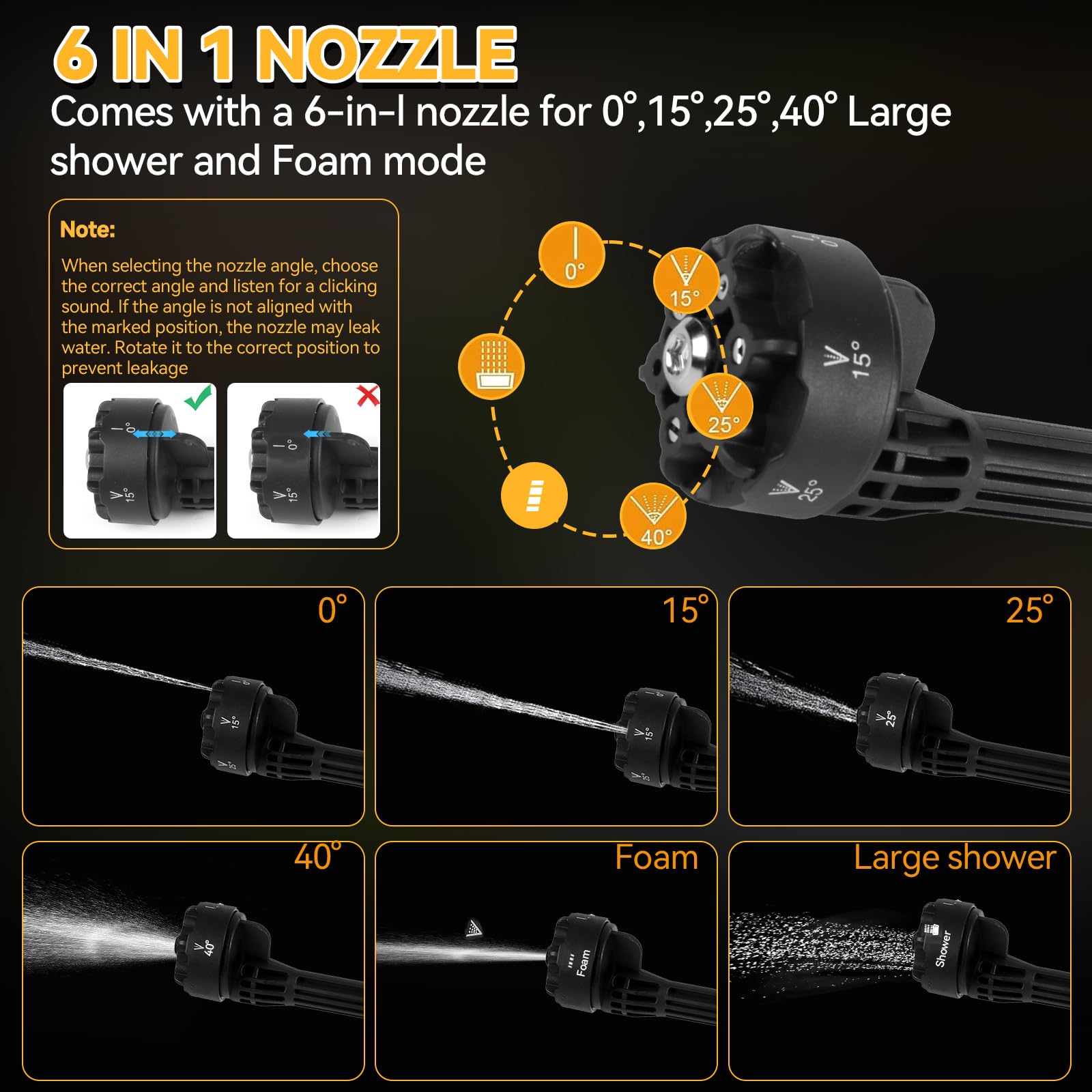 Limpiador de alta presión compatible con Dewalt 18/20 V, portátil de 69 bar, pistola de limpieza a presión con boquilla de pulverización 6 en 1, manguera de 5 m para riego de suelo de coche (sin