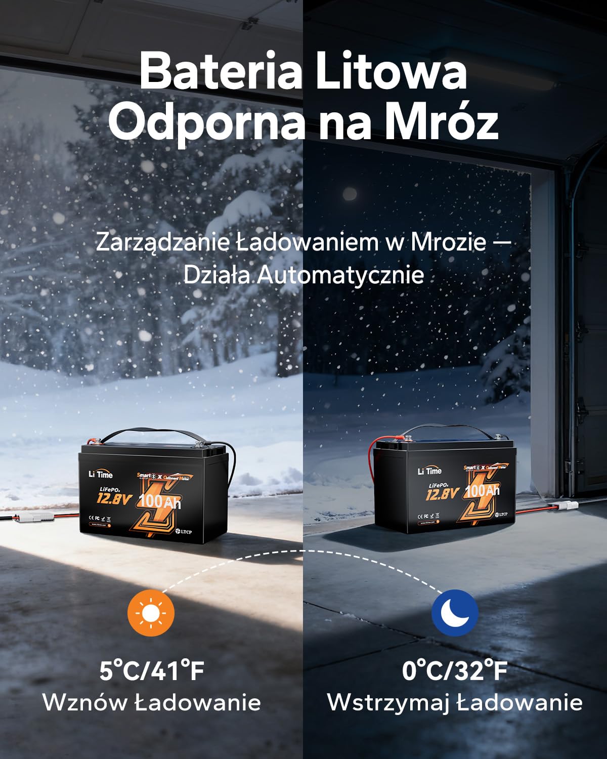 LiTime 12V 100Ah Bluetooth Plus LiFePO4 akumulator, 5P5S, 31 zestawów akumulatorów lifepo4 o głębokim cyklu, idealny do łodzi, kamperów i użytku domowego