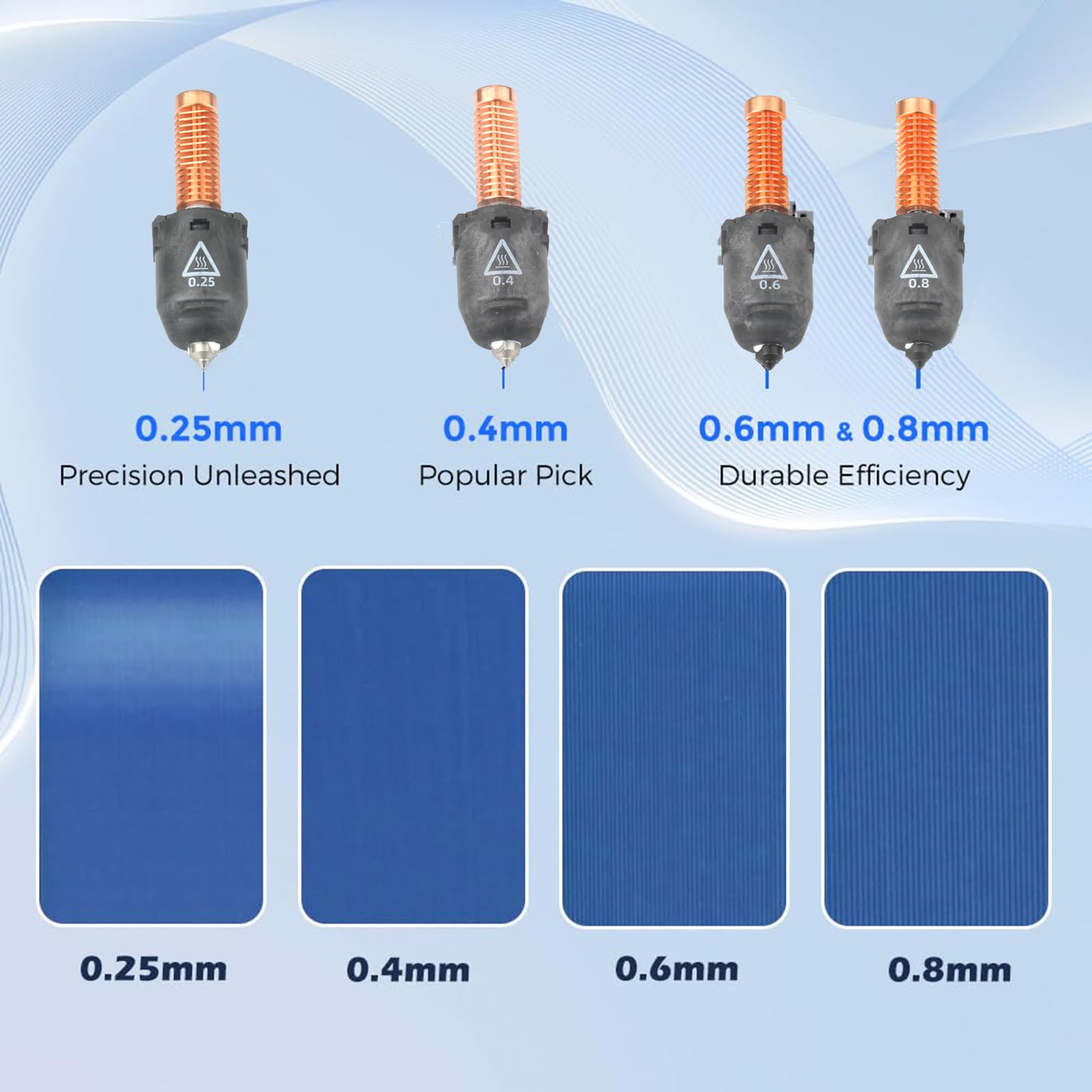 Conjunto de Boquilla para AD5M / AD5M Pro Impresora 3D MAX 280℃ Boquilla de Alta Temperatura y Alto Flujo para Adventurer 5M / 5M Pro