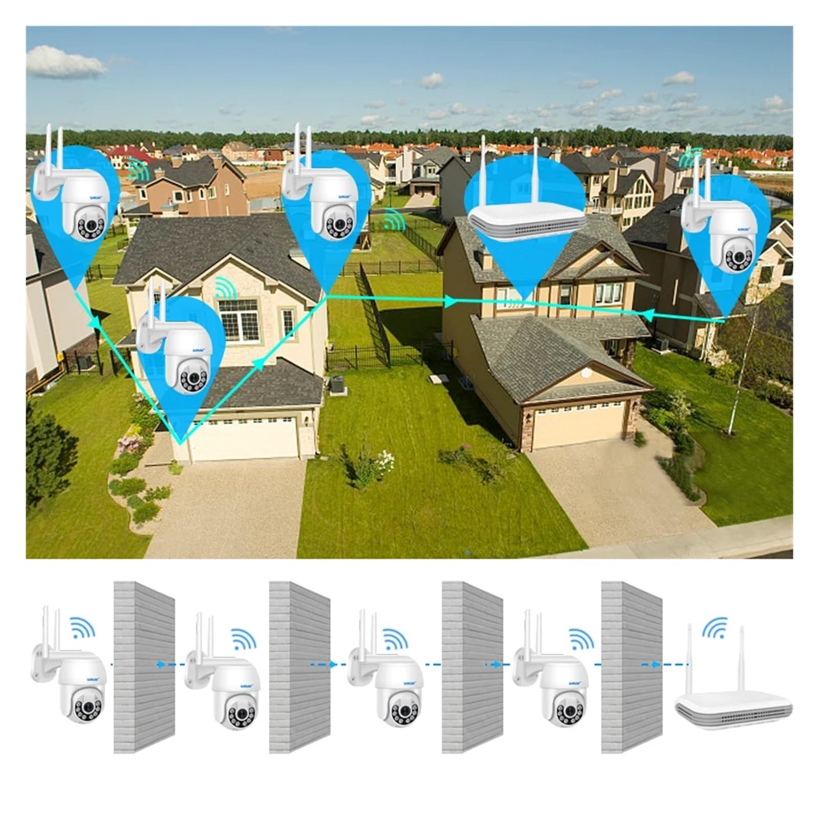 PIRKO Kit de caméra sans Fil 8CH NVR 5MP, Audio bidirectionnel, 1080P, extérieur, PTZ, WiFi, Couleur, Vision Nocturne, système de vidéosurveillance, Ensemble ICsee(500g,8CH NVR x 4 Cam 5MP)