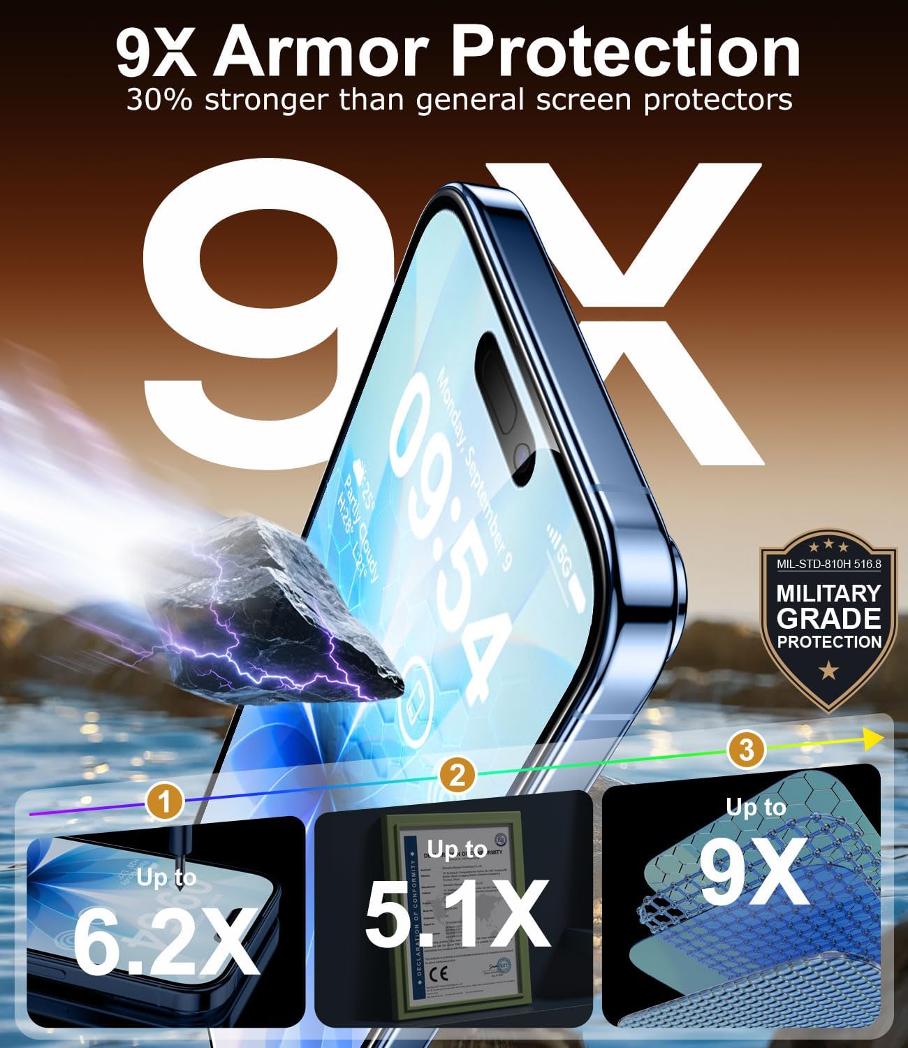 BossKiss for iPhone 17 Privacy Screen Protector, TOP 9H Hardness Military Grade Shatterproof HD Tempered Glass, Full Coverage Anti-Scratch Easy Installation Case Friendly 2 Pack