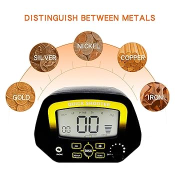 Amazon.com : Underground Metal Detector, Metal Detector