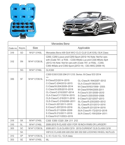 Miniatura 4 de BELEY Juego de 12 tuercas de bloqueo de rueda para Mercedes Benz, juego de herramientas de instalación y extracción de tuercas antirrobo para ruedas