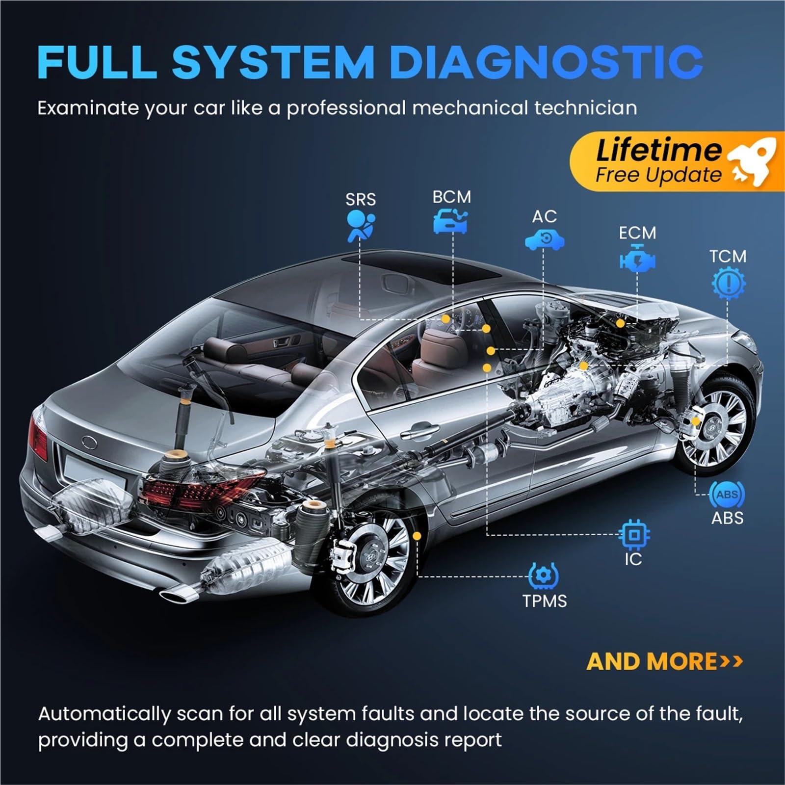 CDE900 LITE OBD2 Scanner Full Car Code Reader System Scan Tool 5 Reset EOBD Diagnostic