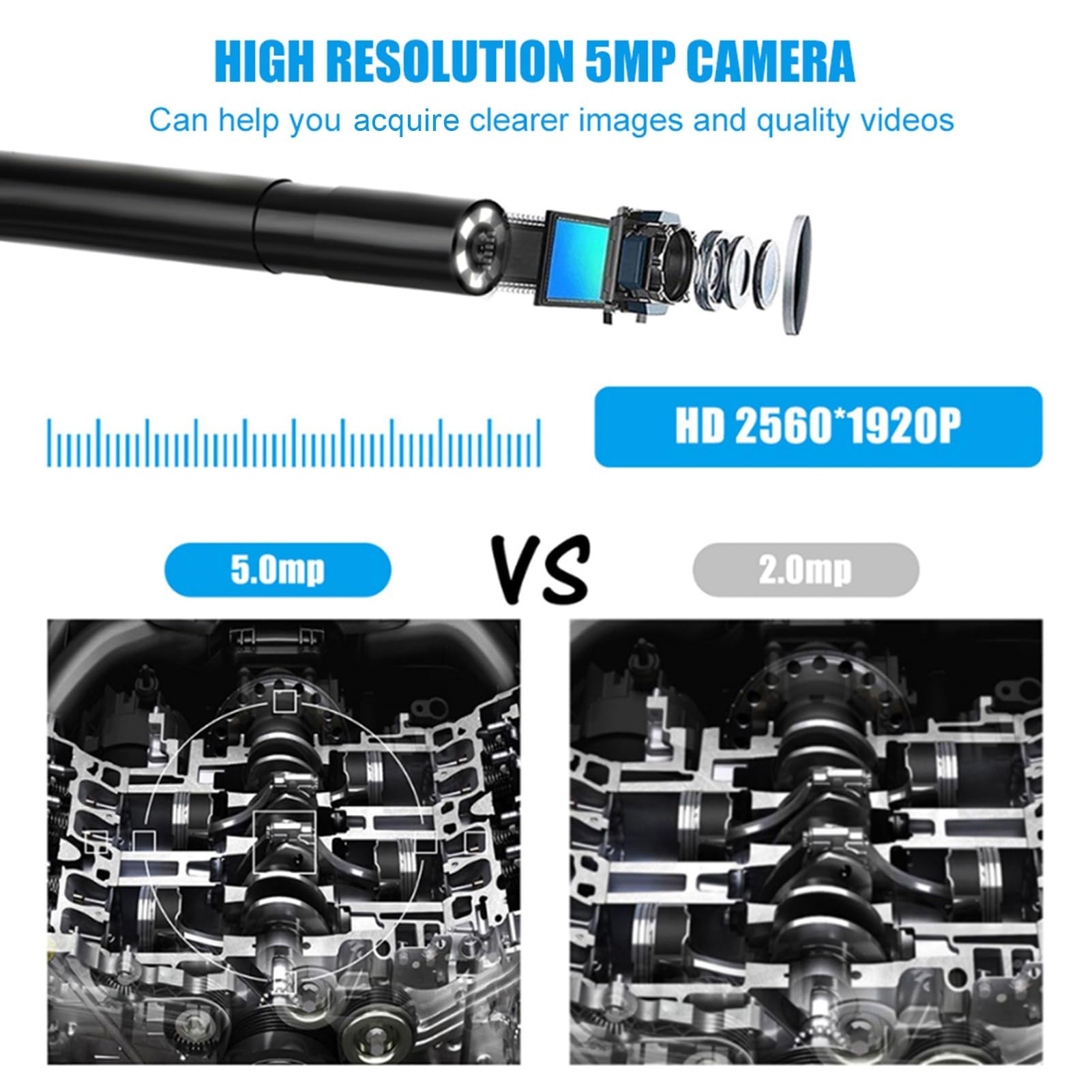 Endoskop Kamera, WiFi 0.2in 5MP Endoskop Inspektionskamera mit 6 LEDs, IP67 Wasserdicht Endoskopkamera für Smartphones(5 m Kabel)