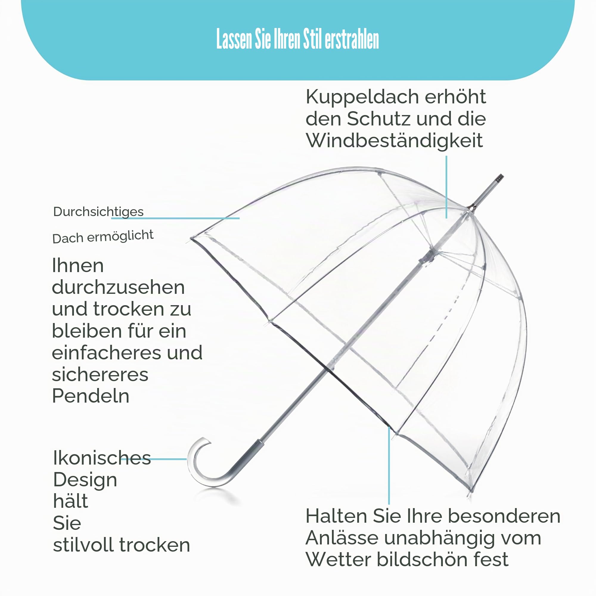 totes Signature Clear Bubble Regenschirm