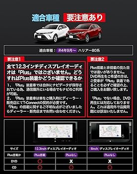 Amazon | 【ハリアー80系適用】 OMEGATECH【国内正規品】 車載DVD