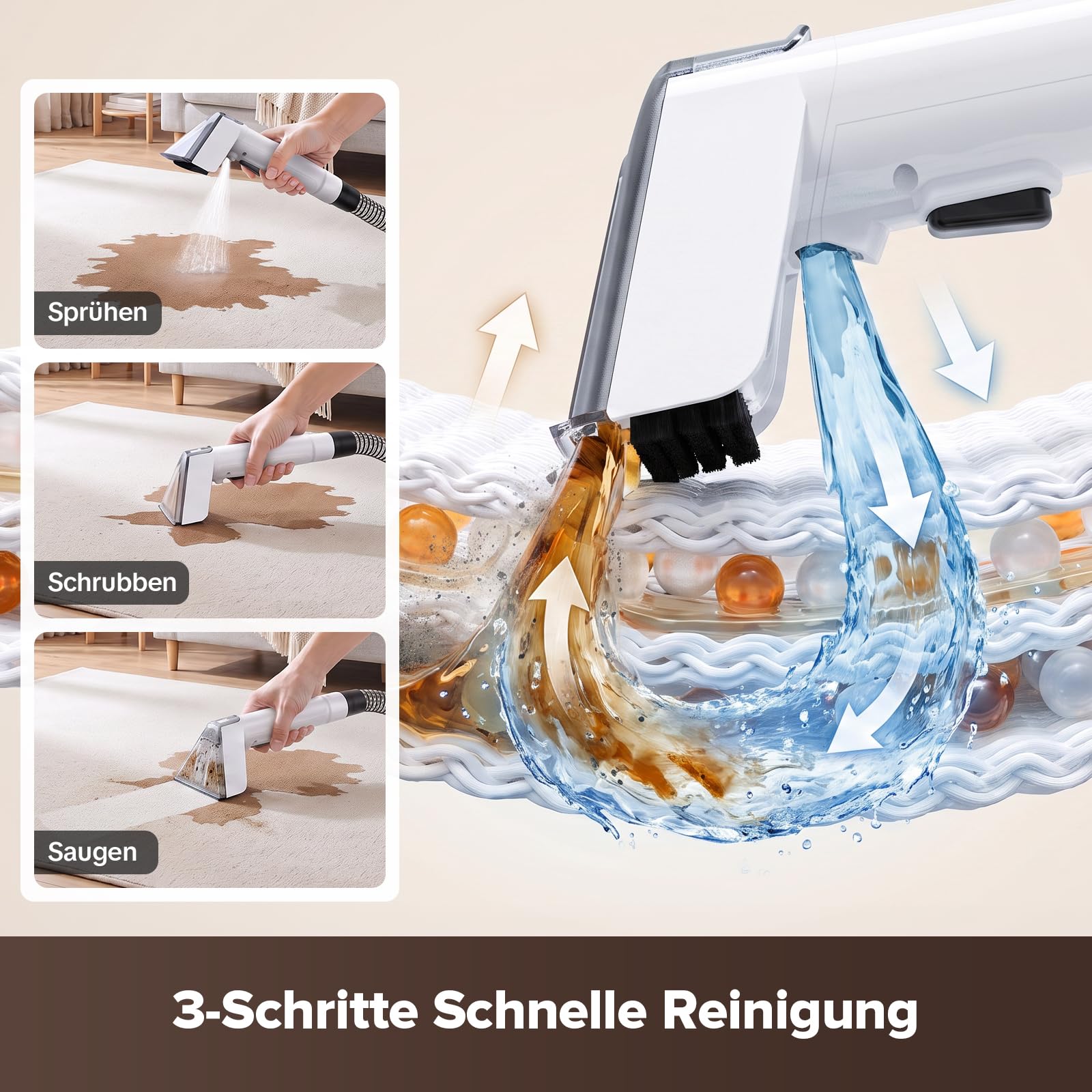 Lubluelu Nasssauger Polsterreiniger, 22 kPa, 600 W, mit Selbstreinigung | Upgrade Nasssauger Waschsauger mit langem Schlauch, großen Wassertanks und leichtem Design für Teppiche, Sofas und Autos.