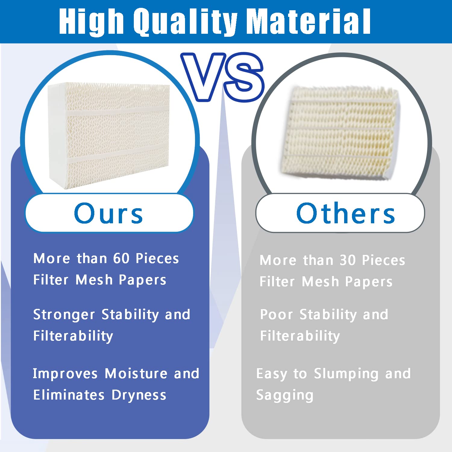 1045 Humidifier Filter, Replacement for AIRCARE Super Wick Humidifier