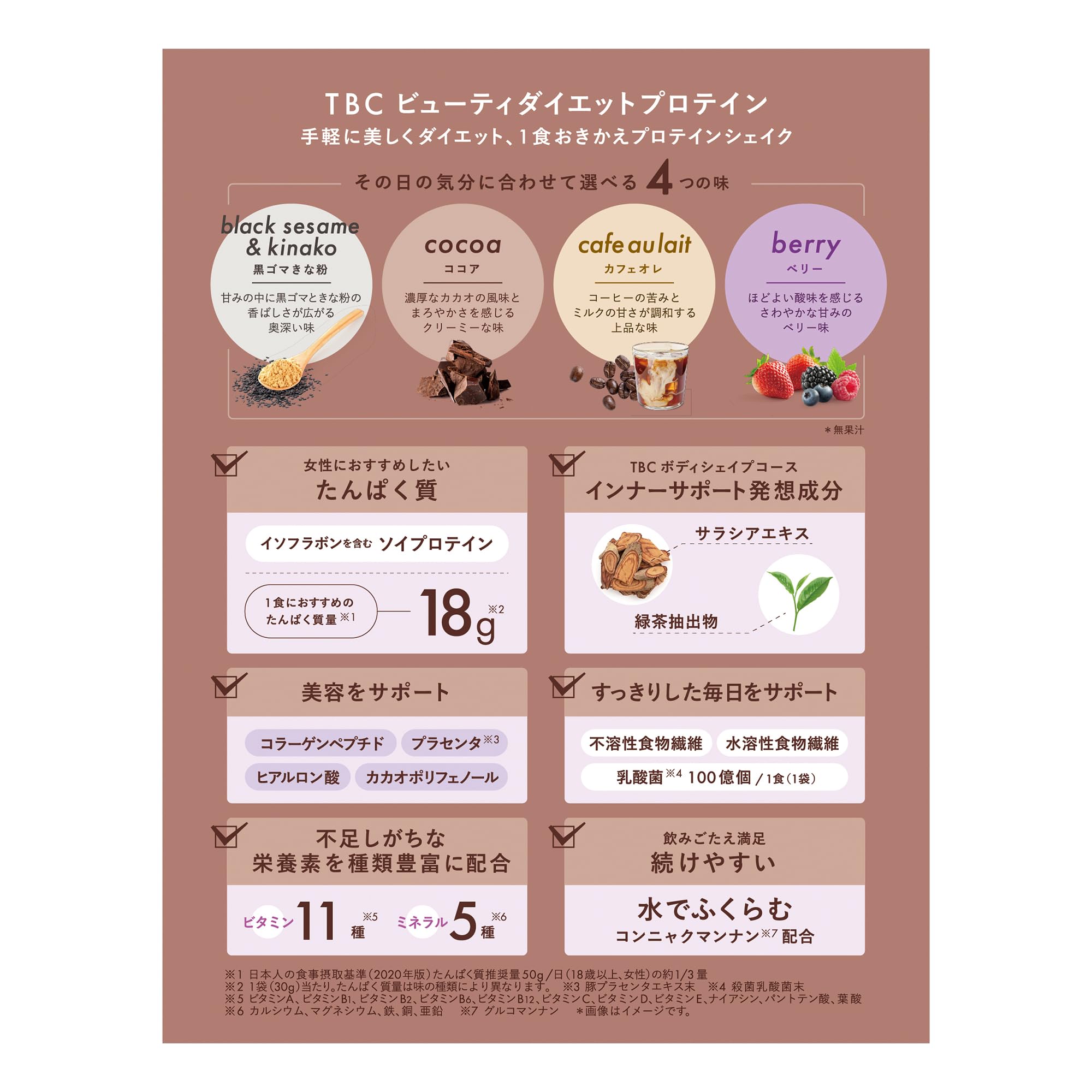 TBCビューティプロテインで美しくダイエット 960g
