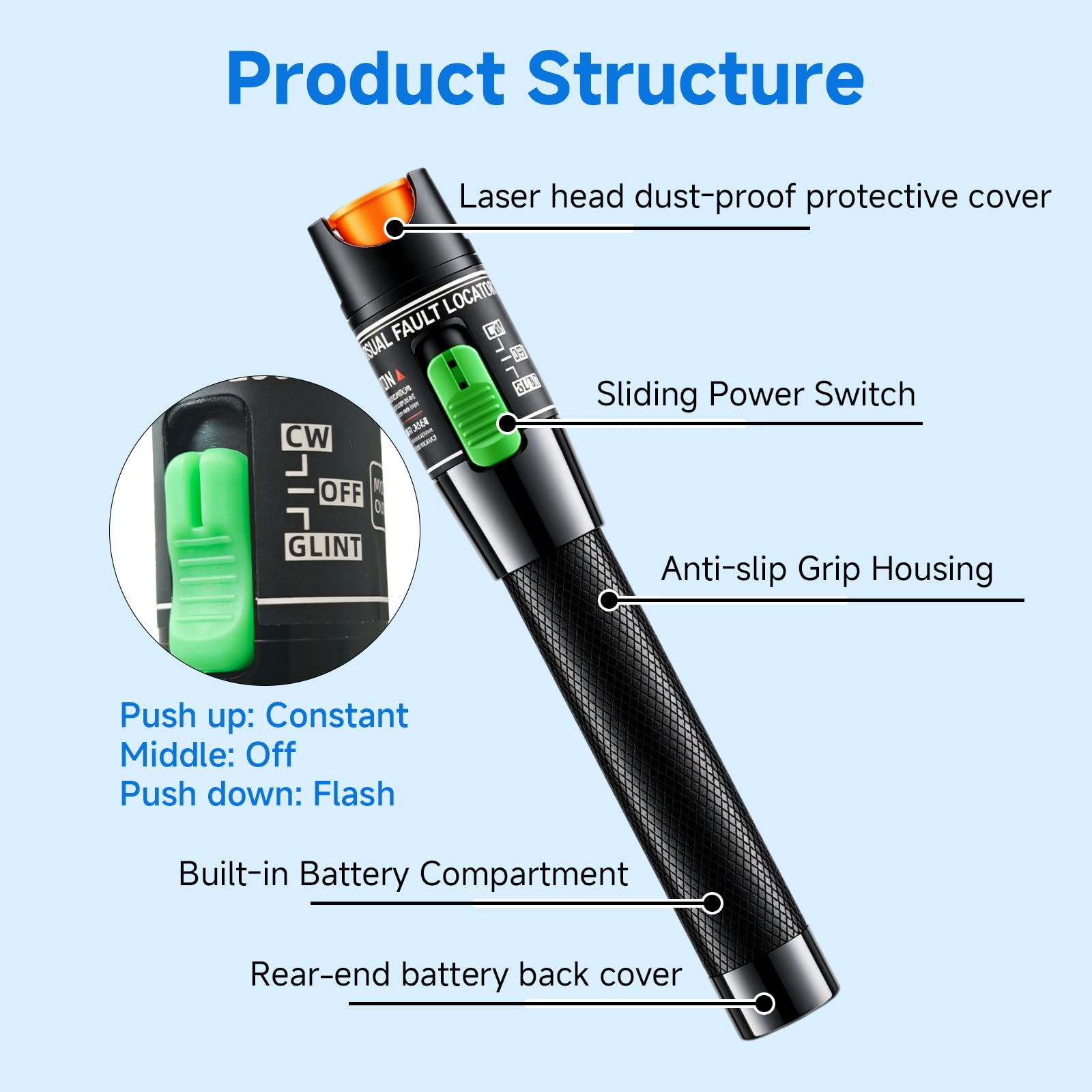 30mW Localizador Visual de Fallos, Probador de Fibra Óptica VFL, Pluma de Prueba de Cable Portátil con Interfaz Universal 2,5mm 30KM de Alcance para Cables Monomodo y Multimodo