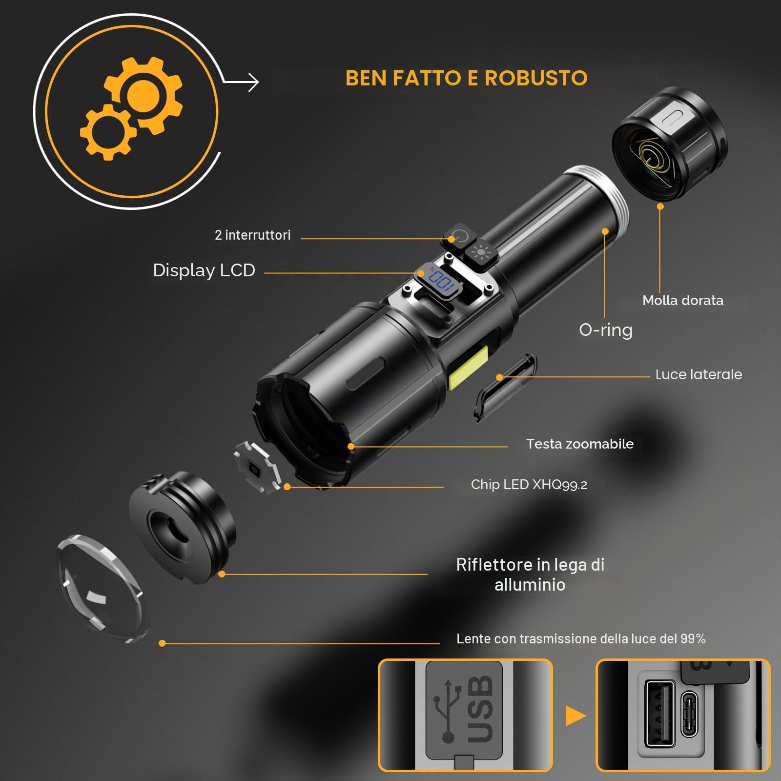 Torcia LED Potente Professionale 1000000 Lumens, Torcia LED Ricaricabile USB C, Torce LED Alta Potenza Ricaricabili, 9 Modalità, Con Luce Laterale COB, Per Campeggio Trekking Emergenza