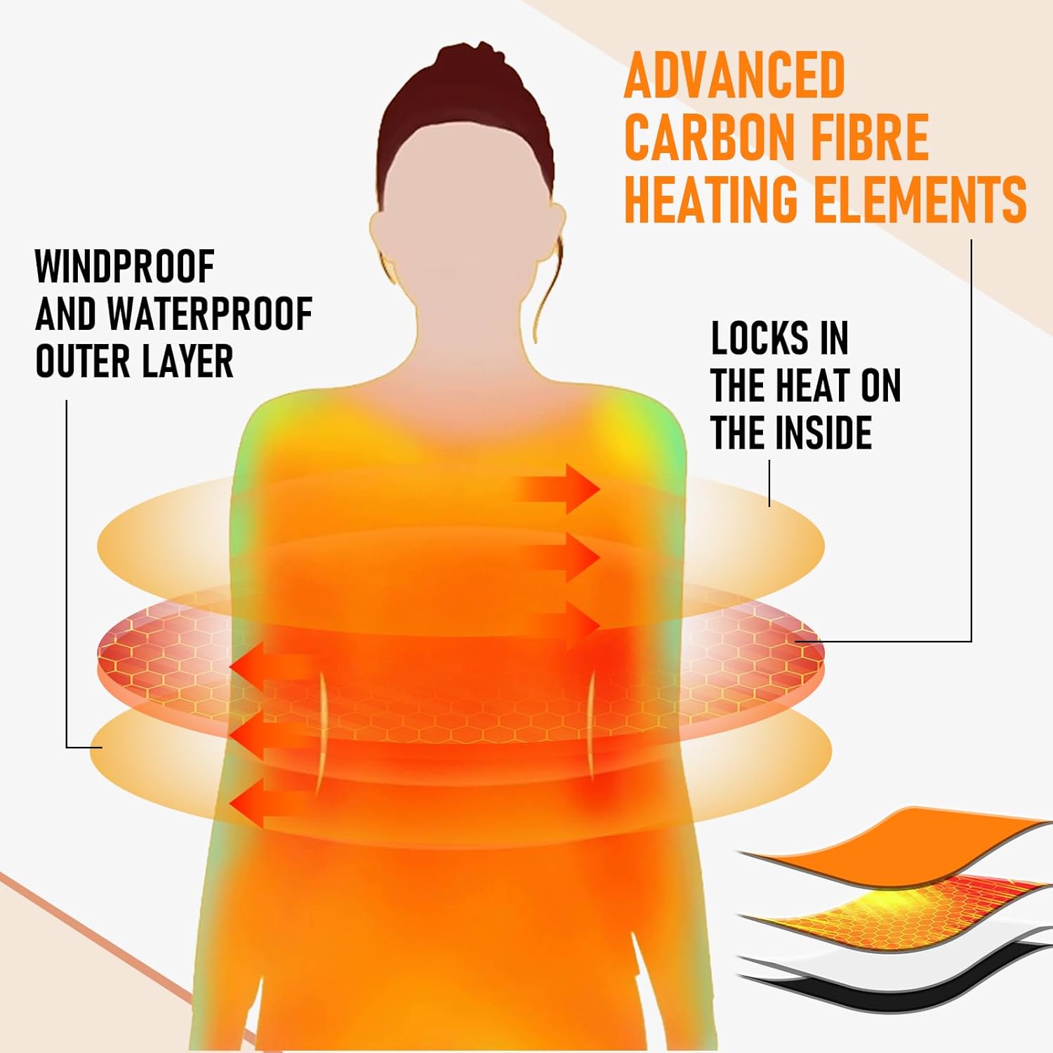 Women Heated Vest with Battery Pack, 16000mAh 7.4V Smart Rechargeable Heated Vests, Electric Lightweight Heating Vest Jacket - Image 6