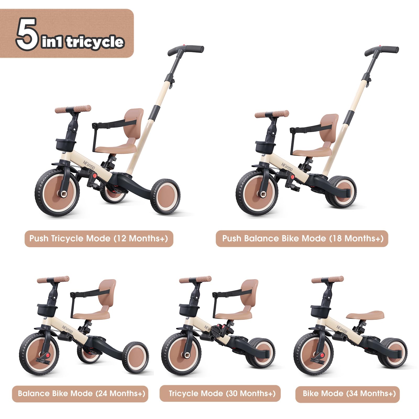 newyoo Triciclo per Bambini 1-3 Anni con Manico di Spinta, Bicicletta per Bambini, Regalo e Giocattolo per Bambini e Bambine, Triciclo 5 in 1 con Schienale e Cintura di Sicurezza, Kaki, TR007