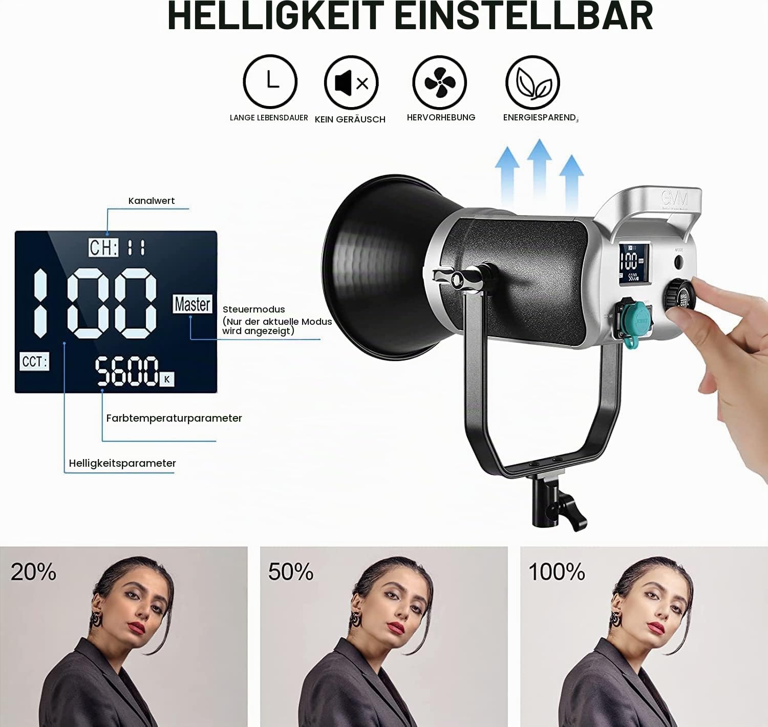 GVM 300W Videoleuchte Mit Softbox, CRI97 Dimmbare 2700K-7500K Studiolicht, LED-Fotografie Dauerlicht Mit Bowens, Videobeleuchtung für Studio, Fotografie, YouTube, Fimlicht