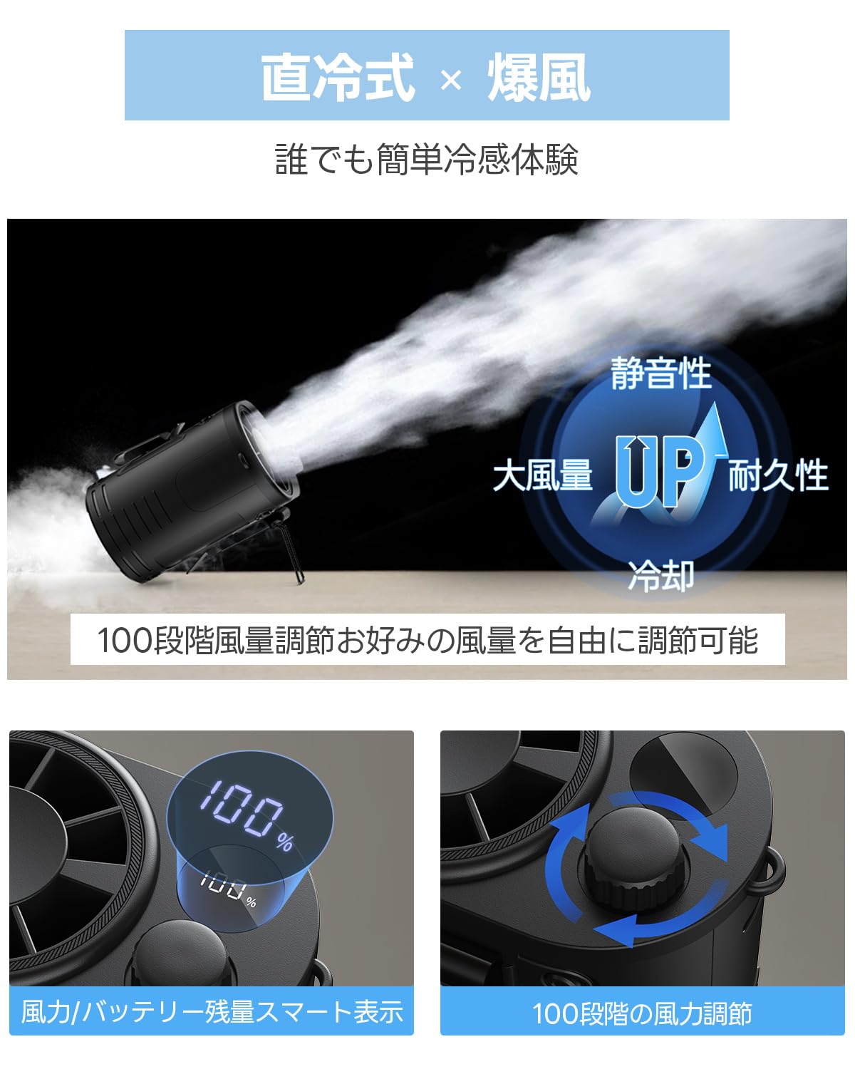 Amazon | 【Amazon.co.jp限定】腰掛け扇風機 携帯扇風機【2026新登場