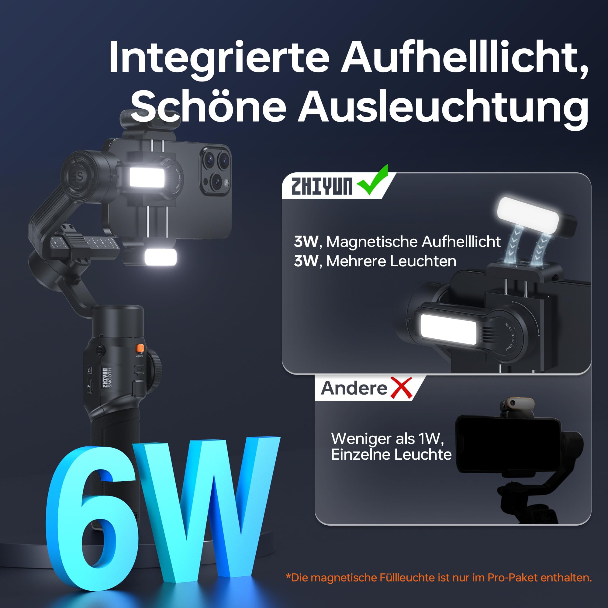 ZHIYUN Smooth-5S AI Pro[Official] AI-gestützter Smartphone Gimbal, Gimbal Stabilisator 3-Achsen, mit Stativ, AI Tracker, Magnetlichter, Handy Stabilisator, für Vlog, YouTube, TikTok