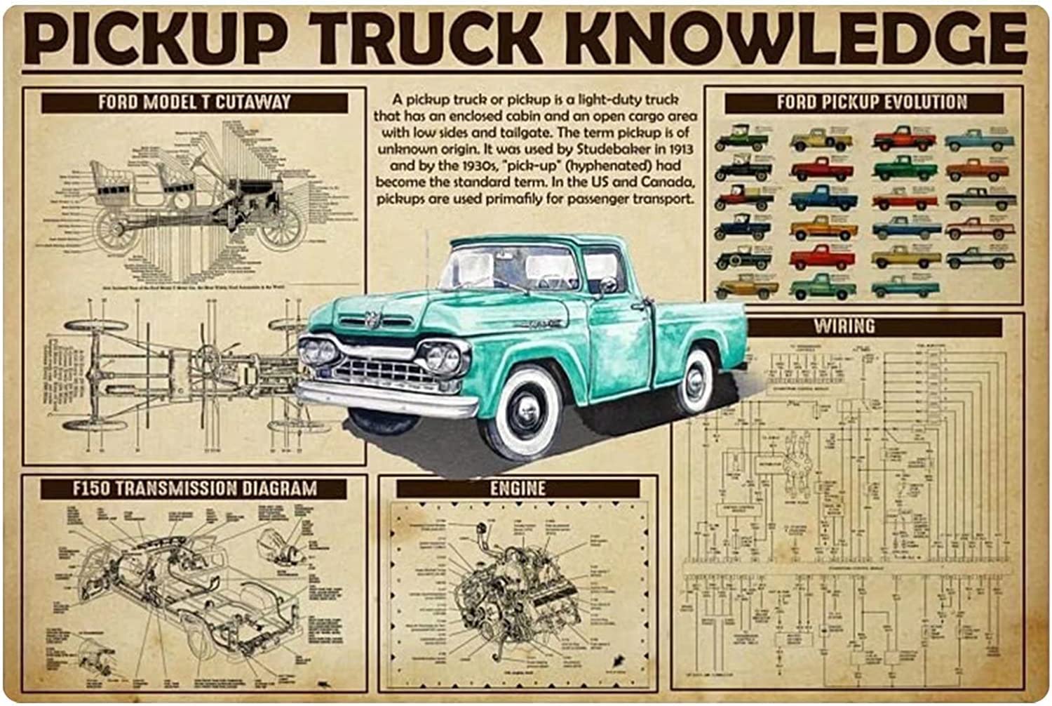 Haosensix Pickup Truck Knowledge Metal Signs Pickup Truck Reference Guide Posters Garage Retro Tin Sign Car Lovers Room Home Club Wall Decor Plaque 12x16 Inches