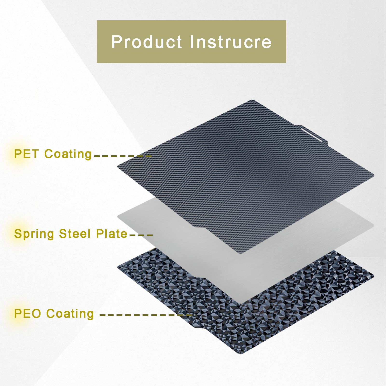 PEO (modello a diamante) & PET (modello in fibra di carbonio) Letto di stampa adesivo per stampante 3D compatibile con il laboratorio Bambu A1 P1P X1C 257mm