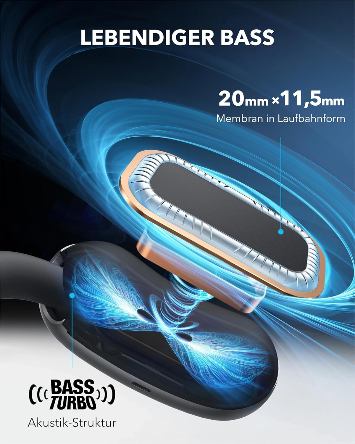 soundcore AeroFit 2 by Anker, Open-Ear Kopfhörer, KI-Übersetzung, anpassbare Ohrbügel, Fester Halt, tiefer Bass, Hi-Res Audio, 42h Spielzeit, Bluetooth 5.4, kabellos Laden, IP55(Generalüberholt)