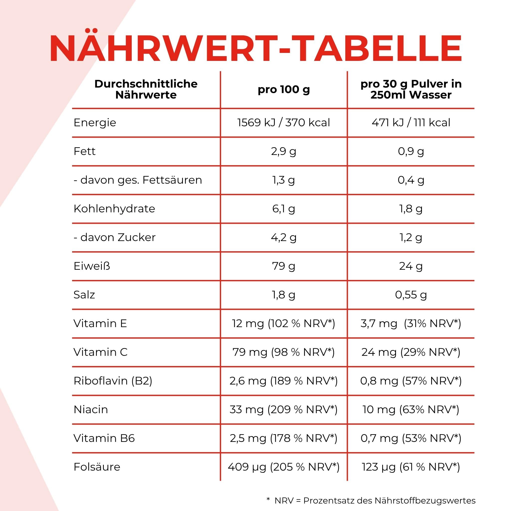 Power System 5K Protein Shake Vanille, Mehrkomponenten-Protein, 3 x 360 g