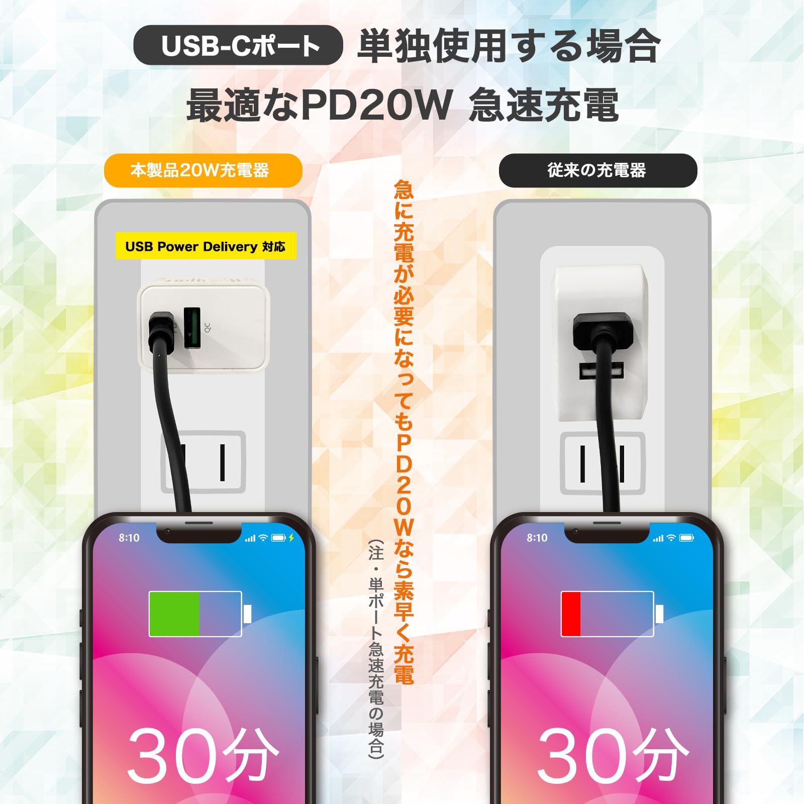 Amazon | Kaito Denshi(海渡電子) PD 充電器 急速充電 20W Type-C USB