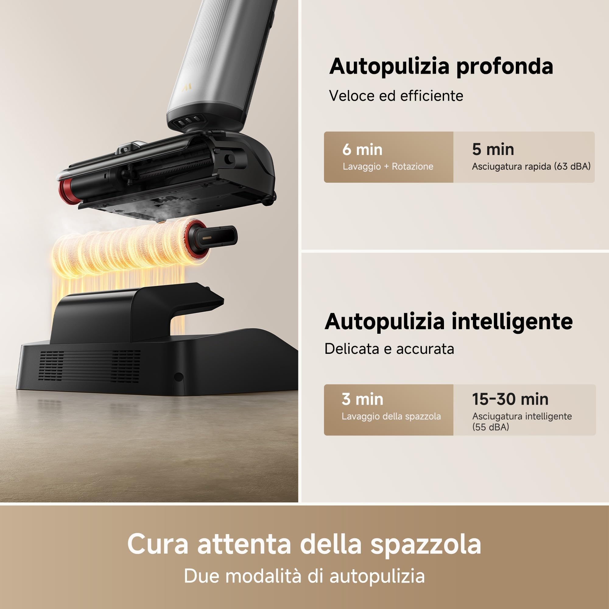 Mova X4 Pro Aspirapolvere Lavapavimenti Senza Fili, 20000Pa, Design Piatto 180°, Lavaggio Acqua Calda 100 °C, Autopulente, Antigroviglio, Regolazione Automatica, Stazione di Ricarica