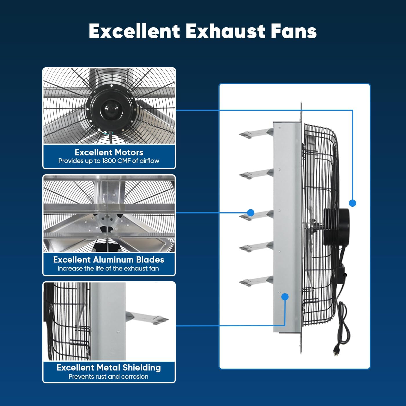 KEN BROWN 24 Inch Exhaust Fan with Controller Power Cord, Automatic Shutter, 4200CFM, Aluminum Cooling Ventilation Fan, High Speed Wall Mounted Attic Fan for Garage, Greenhouse, Shop, Shed