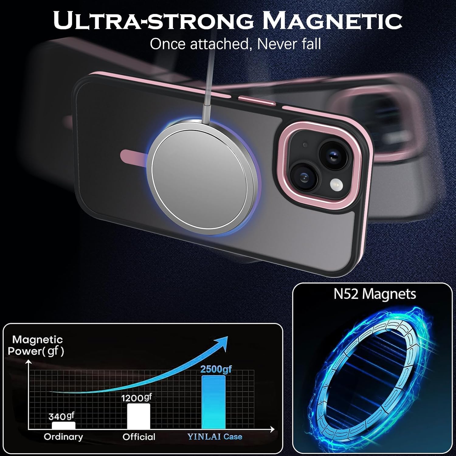 YINLAI Case for iPhone 14 Plus 6.7-Inch, iPhone 14 Plus Phone Case Magnetic [Compatible with Magsafe] Slim Translucent Matte Men Women Girls Shockproof Protective Back Cover, Black/Pink - Image 2