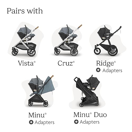 Miniatura 2 de UPPAbaby Aria V2 - Asiento de automóvil ligero para bebé, poco menos de 6 libras, base con pata de carga + inserto para bebés + funda para pies para