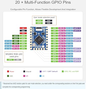 Waveshare RP2040-Tiny Kit Based on Raspberry Pi MCU RP2040, Dual-Core Arm Processor, 20Multi-Function GPIO Pins, Adapting USB-C Port via Adapter Board