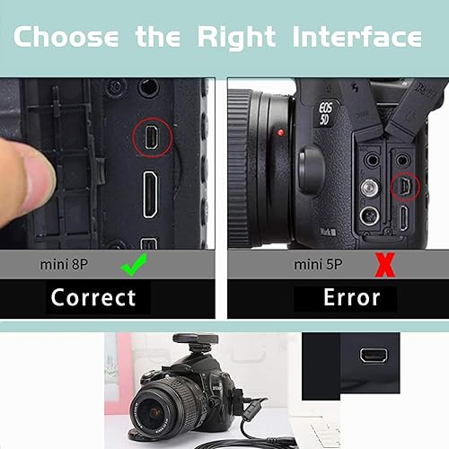 Miniatura 3 de SLLEA Cable de datos USB Mini-8pin de 3.3 pies para cámara Insignia NS-DSC7B09 NS-DSC7P09 NS-DSC7S09