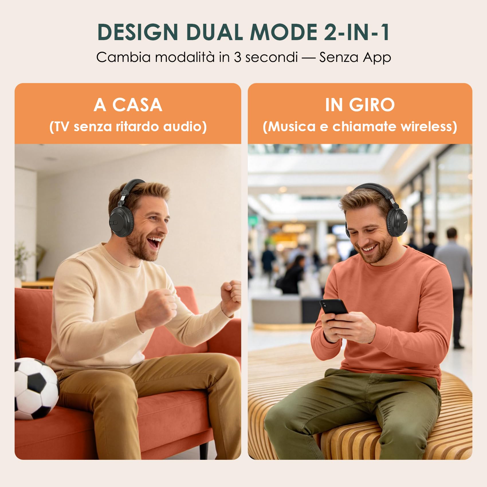 SIMOLIO Cuffie TV Senza Fili per Anziani, Cuffia Wireless Bluetooth | Base di Ricarica, Passaggio Ottico Soundbar, Dialoghi Chiari, Nessun Ritardo, 3 EQ, Controllo Volume, Cuscinetti Sostituibili
