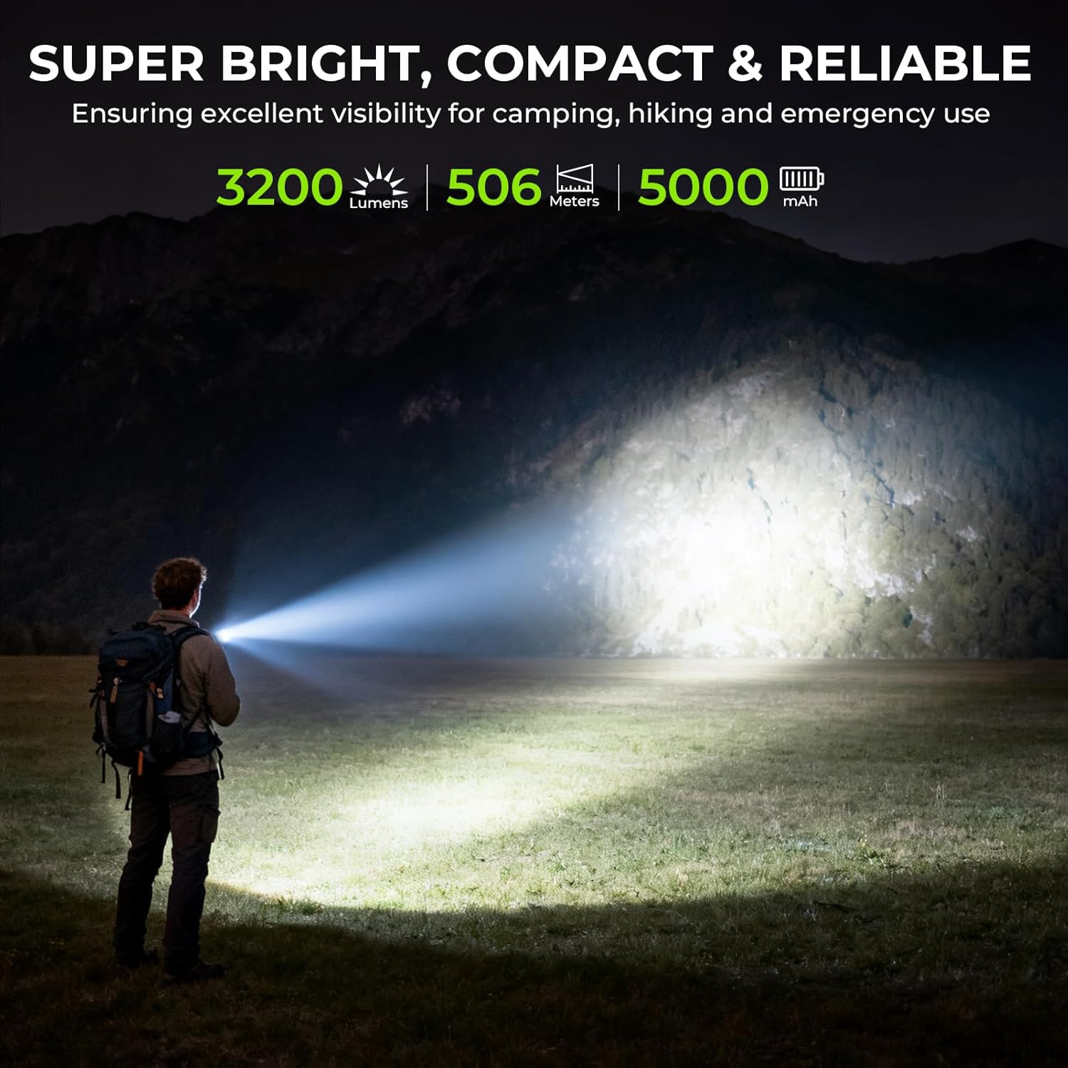 Wurkkos TS28 Rechargeable LED Flashlight, 3200 Lumens Super Bright Flashlight with Multiple Modes, IPX8 Waterproof Flash Lights for Camping, Hiking, Outdoor and Emergency Use - Image 2